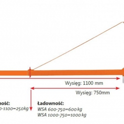 Unicraft WSA 250-1100 - Obrotowy wysięgnik ścienny.